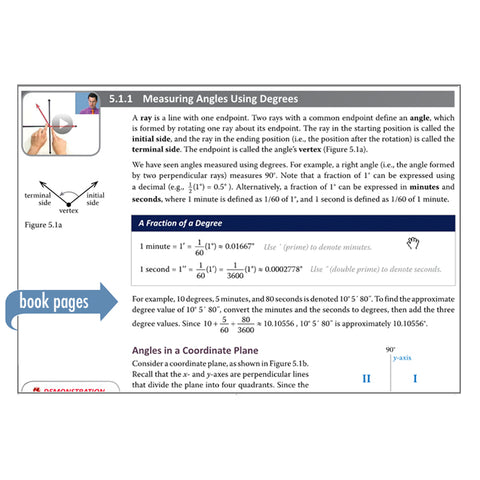 Thinkwell - Precalculus