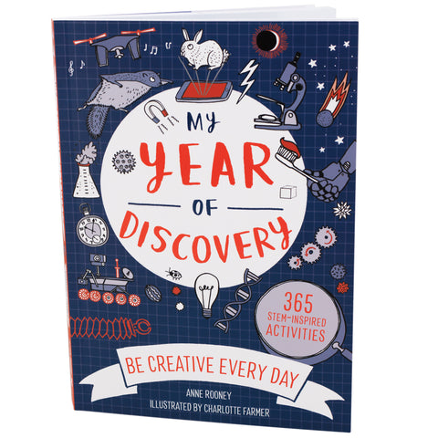 My Year of Discovery