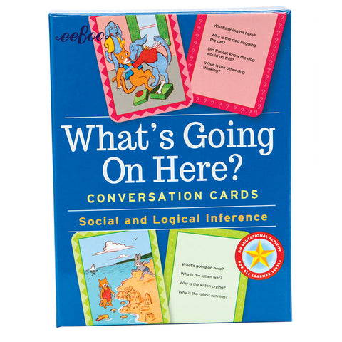 What’s Going on Here Conversation Cards box cover. The cover is mainly blue with pictures of 4 cards on the cover. There are 2 pink cards at the top. The left card shows a dog quickly hugging a cat. On the floor is a gift box with a bone inside. The right card has questions about the picture. There are 2 green cards at the bottom. The left card shows a cat in the ocean, sad about her sand castle washing away and a concerned bunny running to the cat. The right card has questions about the picture.